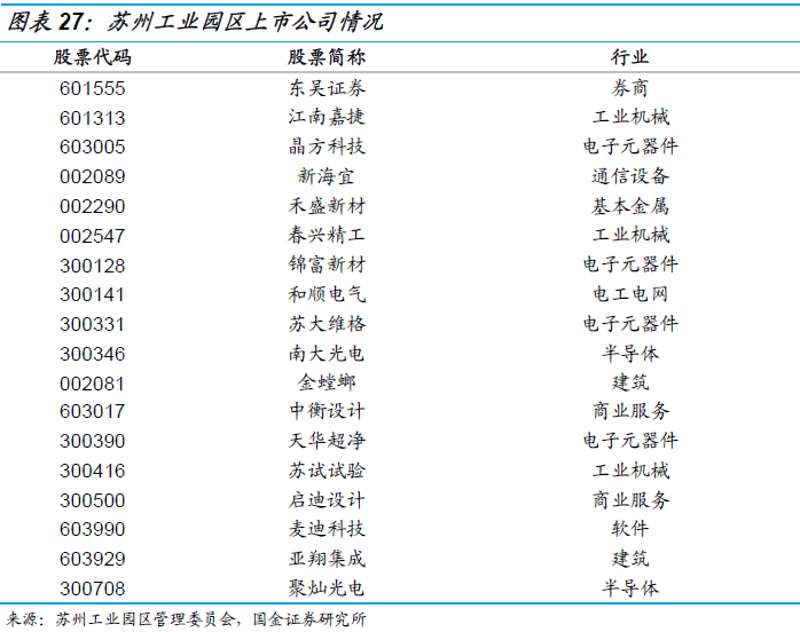 苏州高村电子的电子配件采购平台:专业与便捷的双重保障